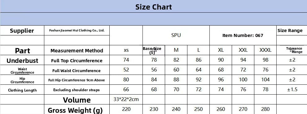 Curvy Confidence Shapewear